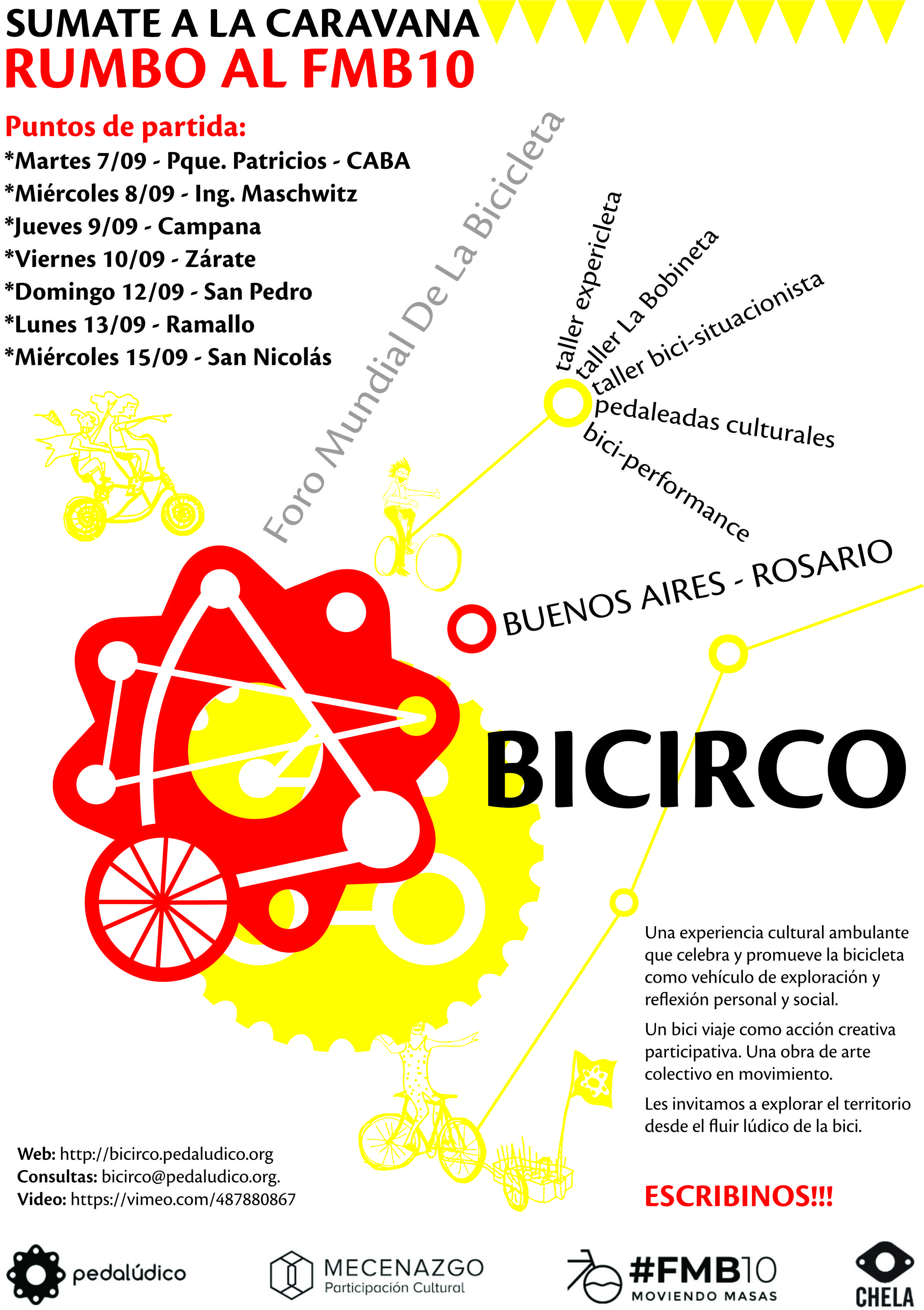 Bicirco POSTAS